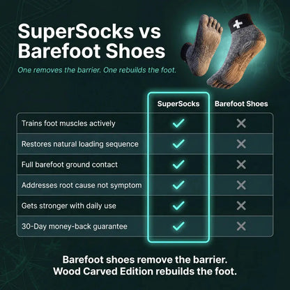 SuperSocks Wood Carved Edition